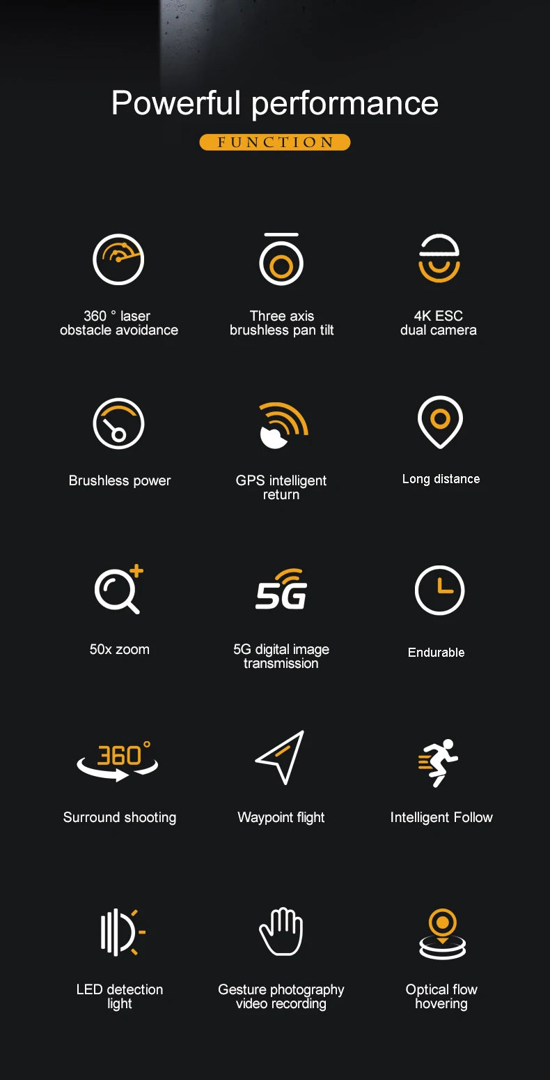 AE86 Pro MAX+ remote controller with screen